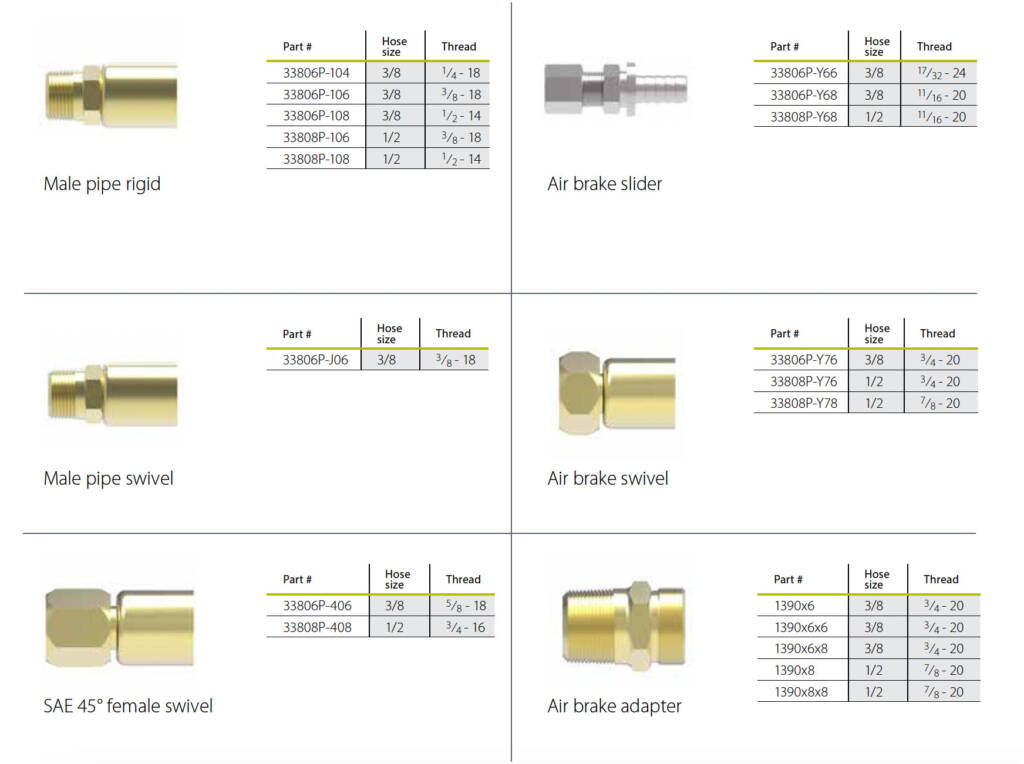 338P Fittings